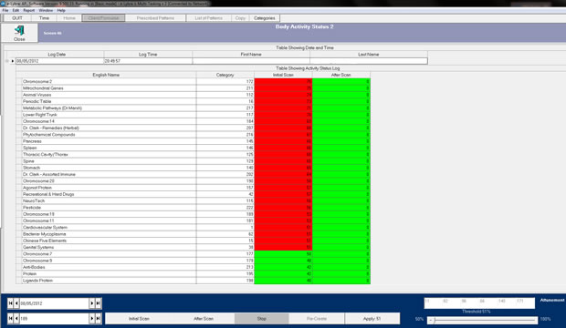 Scan status window