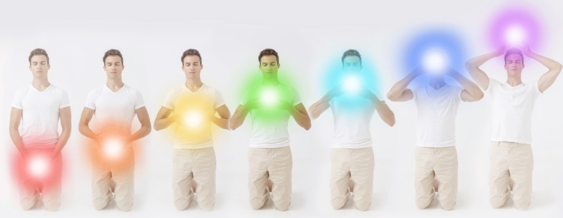 Human chakras