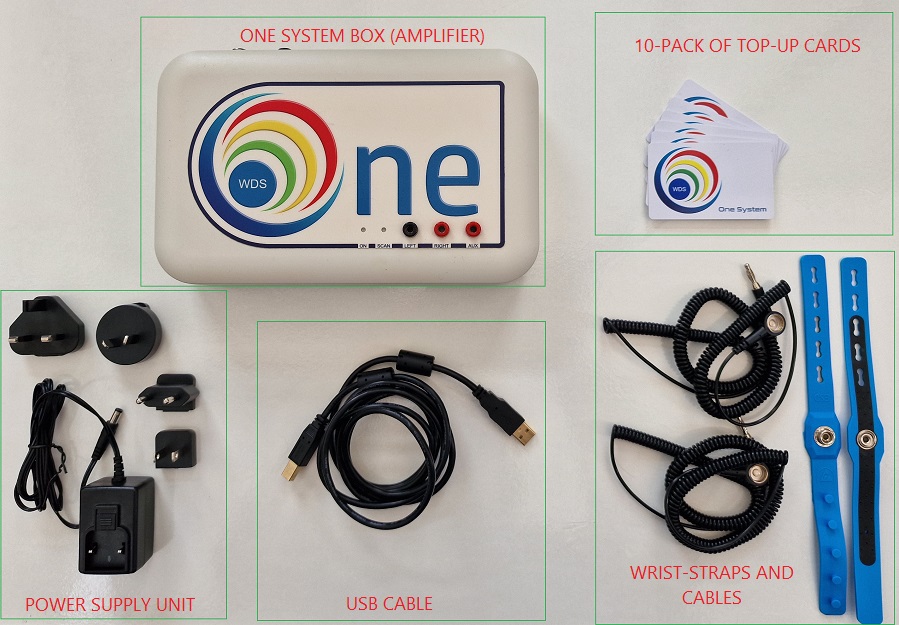 What to expect when your ONE System arrives
